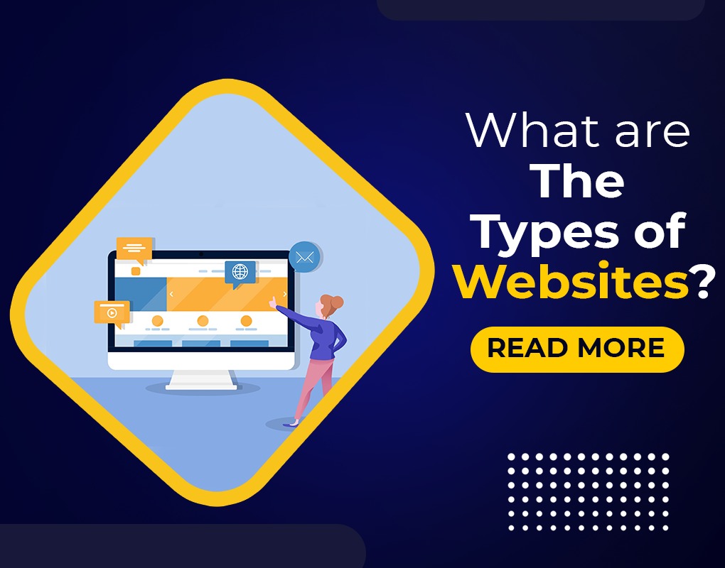 what are the type of websites