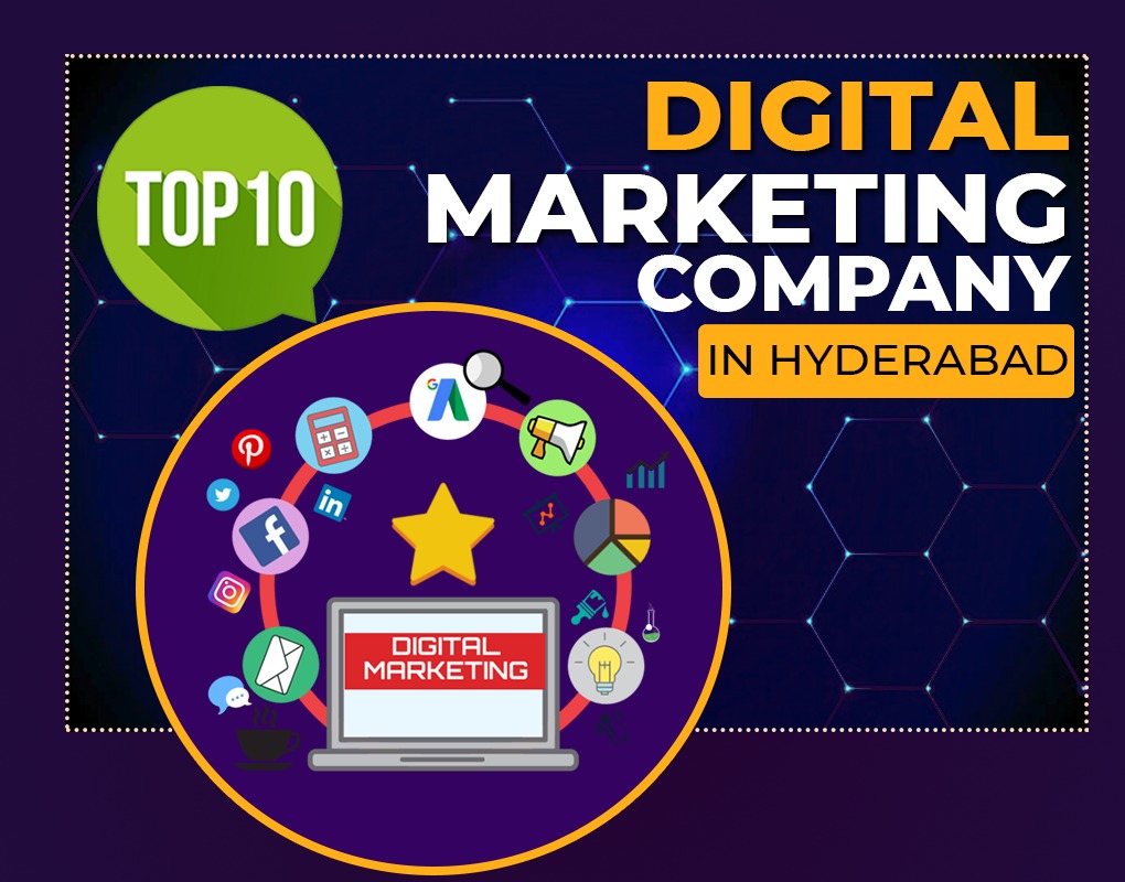 Top 10 Digital Marketing Company In Hyderabad