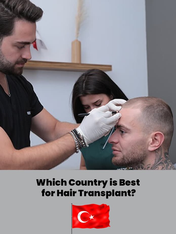 Best Country for Hair Transplant