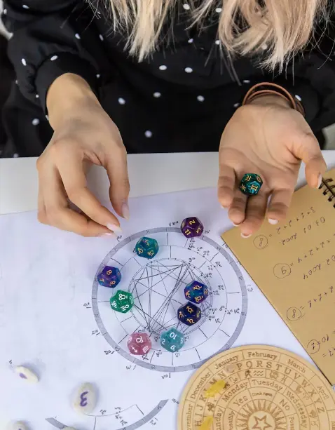 Best Vastu Consultants in Canada