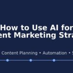 AI for content marketing strategy using AI tools to create and optimize marketing content