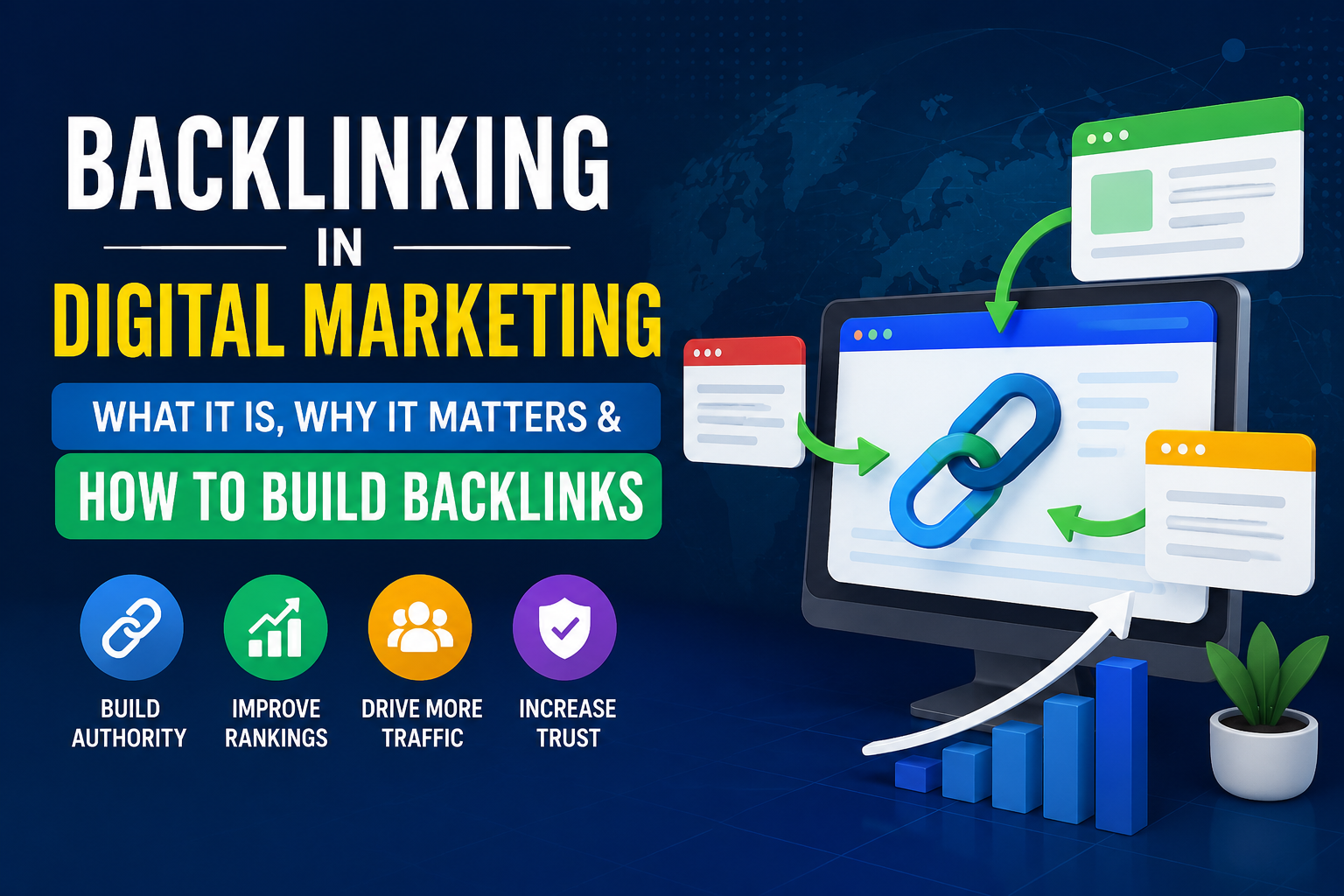 Backlinking in Digital Marketing What It Is, Why It Matters, and How to Build Backlinks