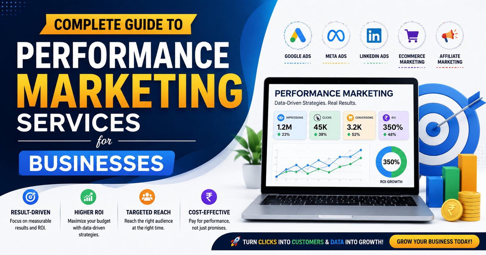 Performance Marketing Services strategy for business growth