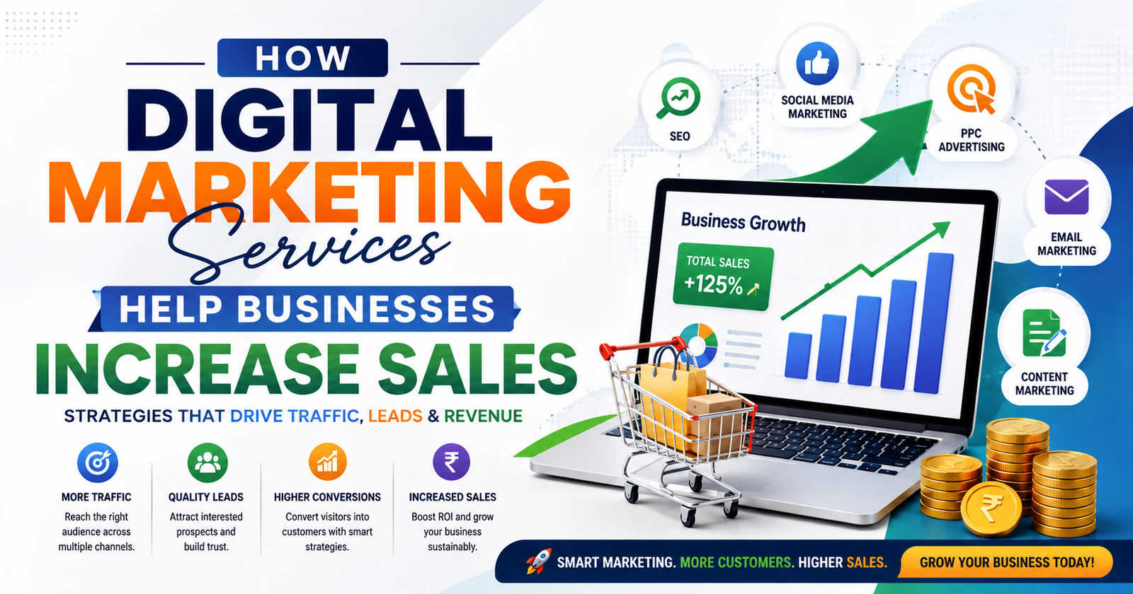 digital marketing strategies to generate leads in 2026