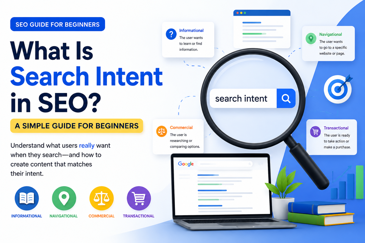 what search intent in SEO means